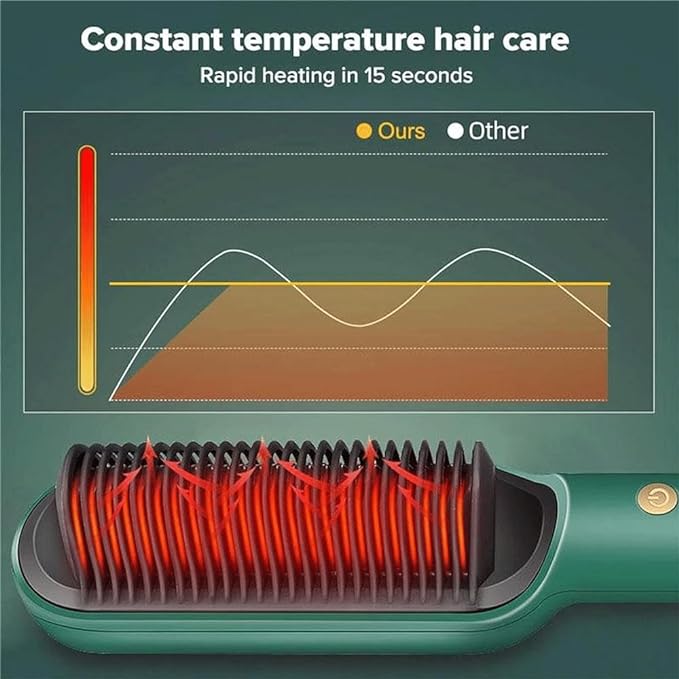 Instant Hair Straightening Brush – Fast Heating Anti-Frizz Electric Styling Comb with Adjustable Temperature
